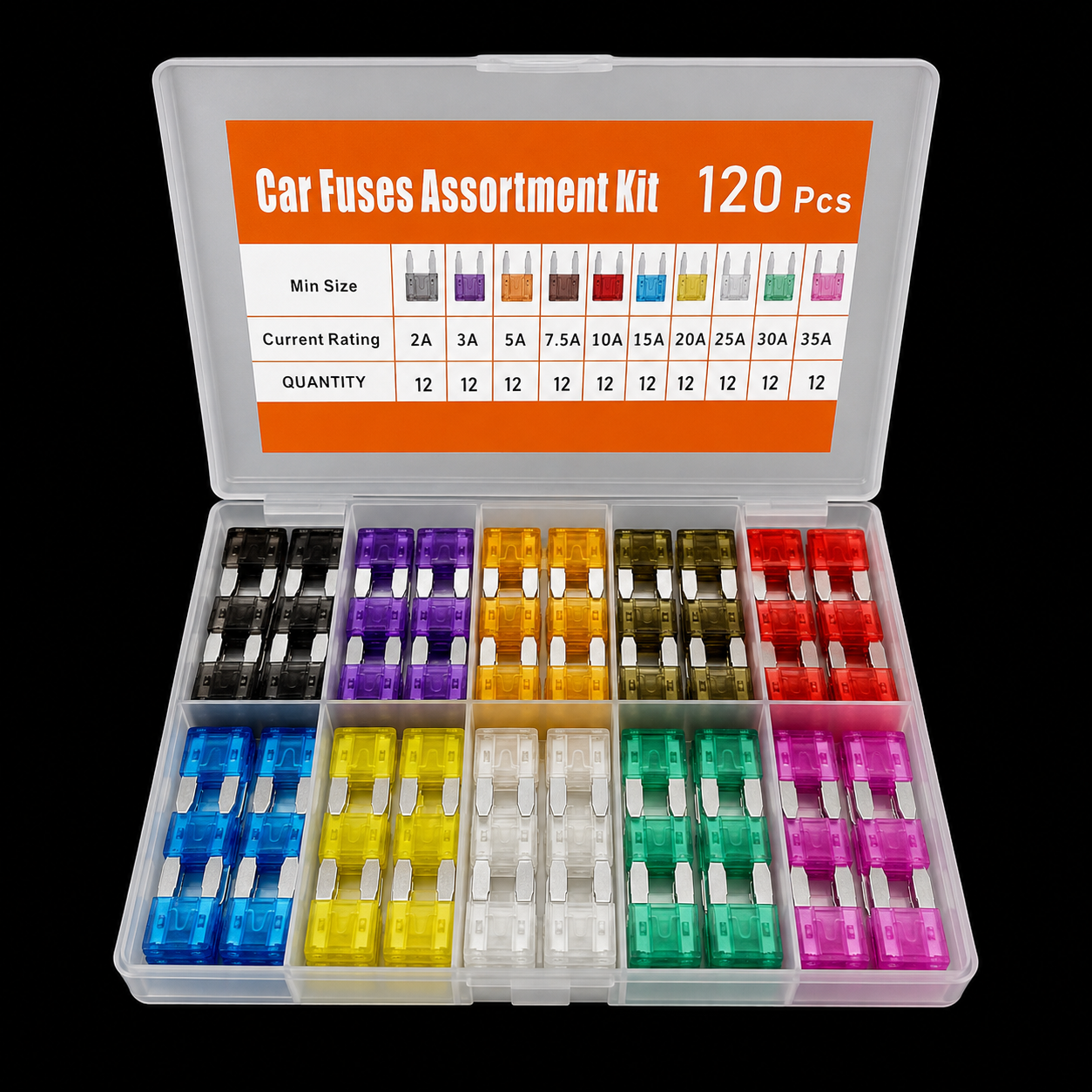 Fuse Kits